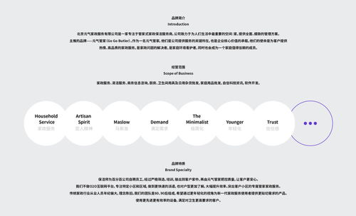 元氣感家政服務(wù) 品牌VI設(shè)計打造溫暖信賴新形象