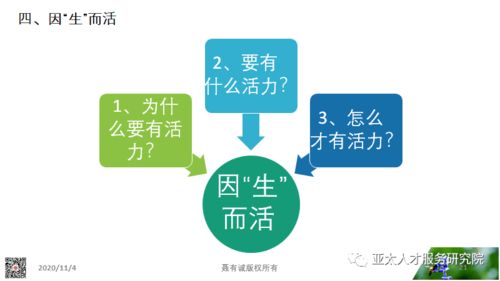 疫變愈有活力 人力資源服務因“生”而活